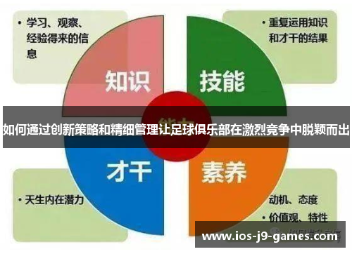如何通过创新策略和精细管理让足球俱乐部在激烈竞争中脱颖而出