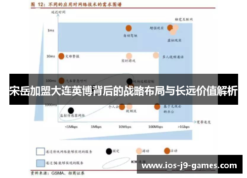 宋岳加盟大连英博背后的战略布局与长远价值解析