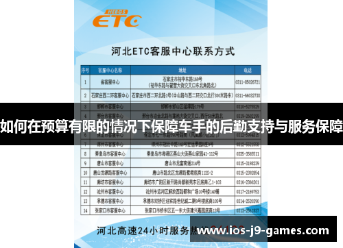 如何在预算有限的情况下保障车手的后勤支持与服务保障