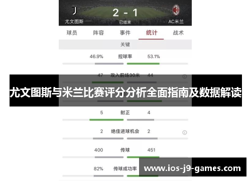 尤文图斯与米兰比赛评分分析全面指南及数据解读