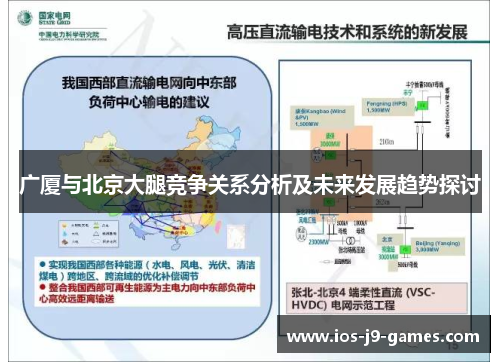 广厦与北京大腿竞争关系分析及未来发展趋势探讨