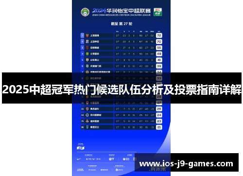 2025中超冠军热门候选队伍分析及投票指南详解