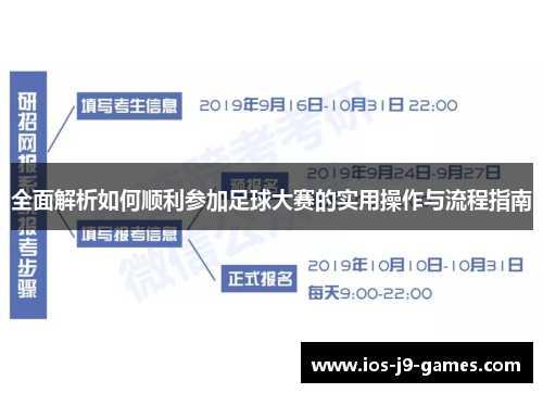 全面解析如何顺利参加足球大赛的实用操作与流程指南