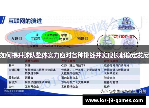 如何提升球队整体实力应对各种挑战并实现长期稳定发展 如何提升球队整体实力应对各种挑战并实现长期稳定发展