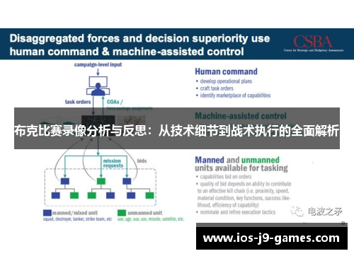 布克比赛录像分析与反思：从技术细节到战术执行的全面解析