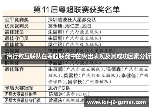 广汽行致互联队在粤超联赛中的突出表现及其成功因素分析