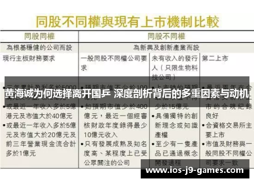黄海诚为何选择离开国乒 深度剖析背后的多重因素与动机 黄海诚为何选择离开国乒 深度剖析背后的多重因素与动机
