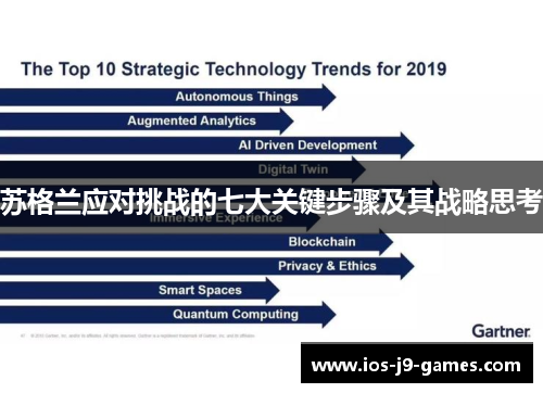 苏格兰应对挑战的七大关键步骤及其战略思考 苏格兰应对挑战的七大关键步骤及其战略思考