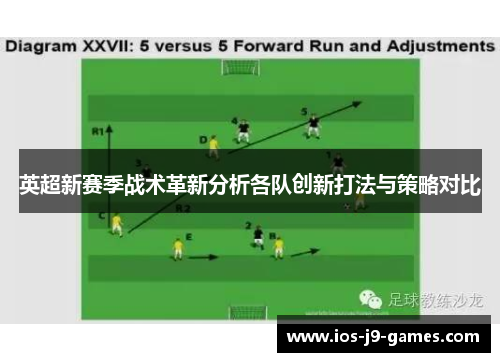 英超新赛季战术革新分析各队创新打法与策略对比 英超新赛季战术革新分析各队创新打法与策略对比