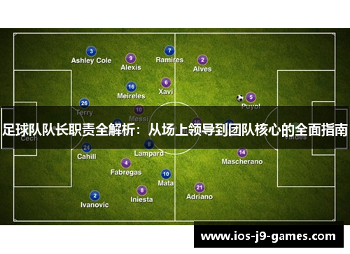 足球队队长职责全解析:从场上领导到团队核心的全面指南 足球队队长职责全解析:从场上领导到团队核心的全面指南