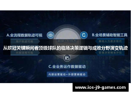 从欧冠关键瞬间看顶级球队的临场决策逻辑与成败分野演变轨迹 从欧冠关键瞬间看顶级球队的临场决策逻辑与成败分野演变轨迹
